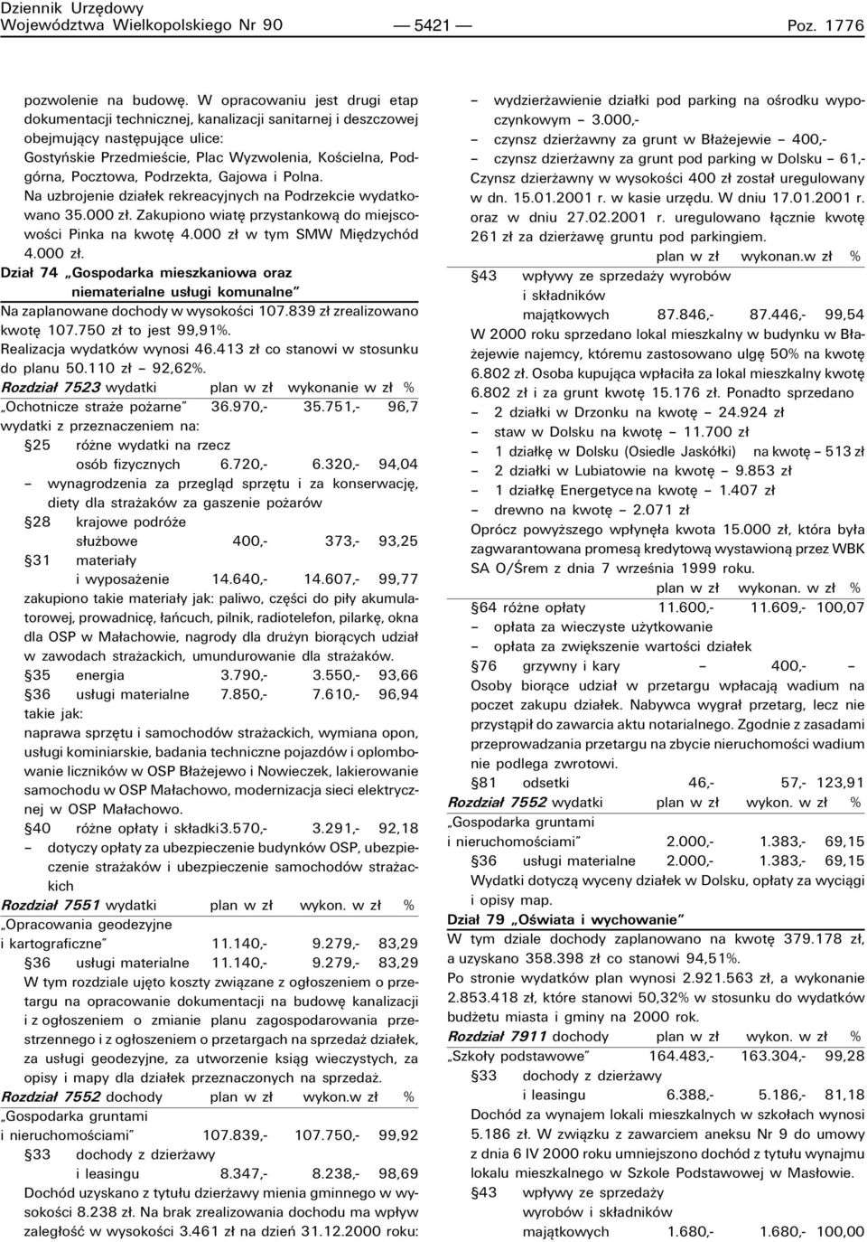 Podrzekta, Gajowa i Polna. Na uzbrojenie dzia ek rekreacyjnych na Podrzekcie wydatkowano 35.000 z.