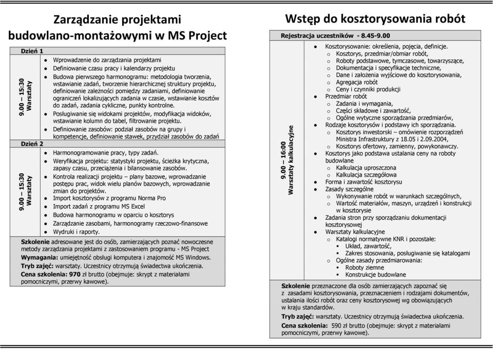 hierarchicznej struktury projektu, definiowanie zależności pomiędzy zadaniami, definiowanie ograniczeń lokalizujących zadania w czasie, wstawianie kosztów do zadań, zadania cykliczne, punkty