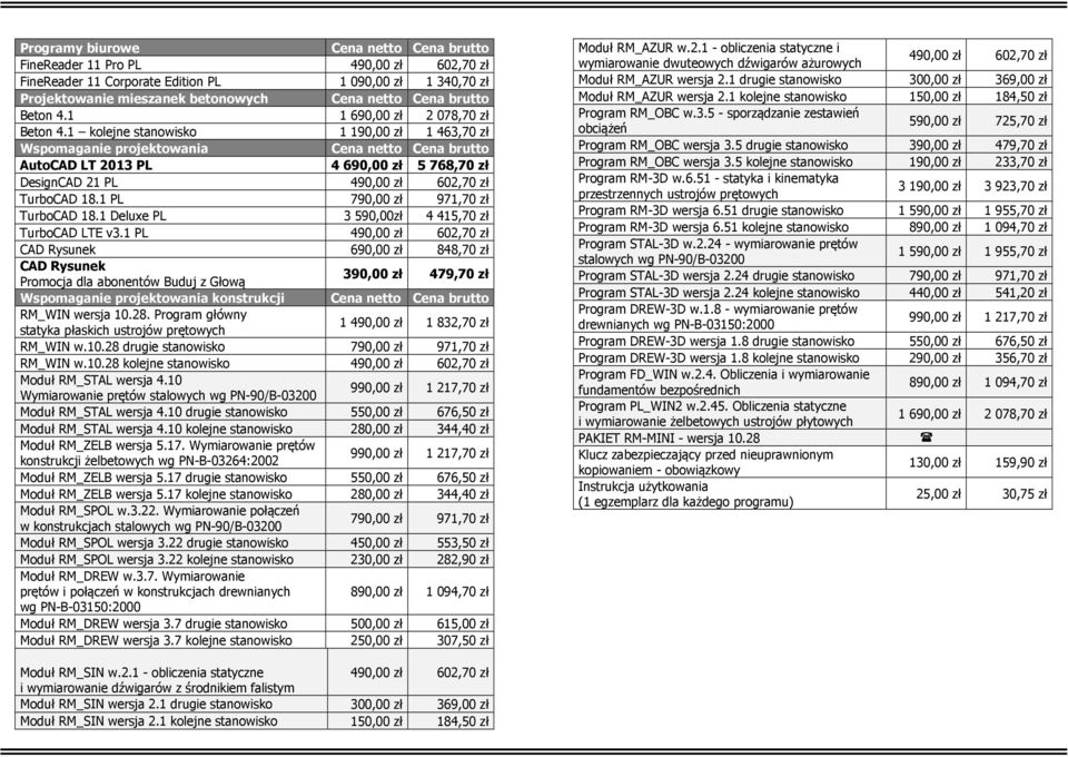 1 kolejne stanowisko 1 190,00 zł 1 463,70 zł Wspomaganie projektowania Cena netto Cena brutto AutoCAD LT 2013 PL 4 690,00 zł 5 768,70 zł DesignCAD 21 PL 490,00 zł 602,70 zł TurboCAD 18.