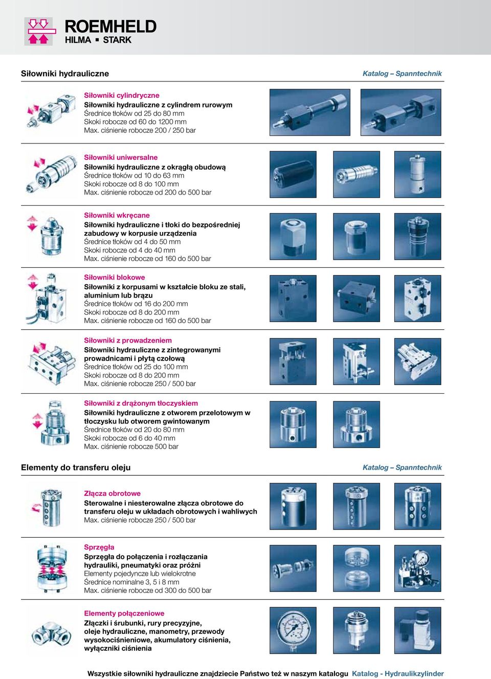 ciśnienie robocze od 200 do 500 bar Siłowniki wkręcane Siłowniki hydrauliczne i tłoki do bezpośredniej zabudowy w korpusie urządzenia Średnice tłoków od 4 do 50 mm Skoki robocze od 4 do 40 mm Max.