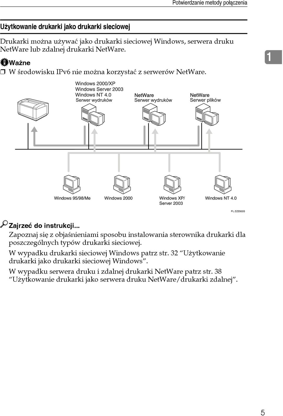 .. Zapoznaj siê z objaãnieniami sposobu instalowania sterownika drukarki dla poszczególnych typów drukarki sieciowej. W wypadku drukarki sieciowej Windows patrz str.