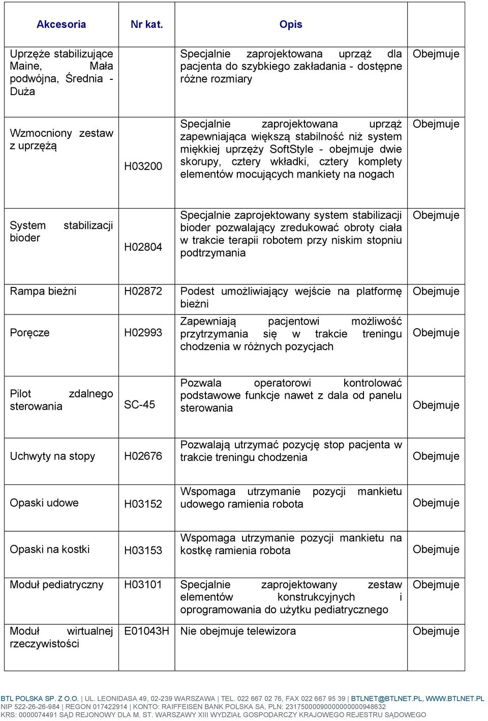 Specjalnie zaprojektowana uprząż zapewniająca większą stabilność niż system miękkiej uprzęży SoftStyle - obejmuje dwie skorupy, cztery wkładki, cztery komplety elementów mocujących mankiety na nogach