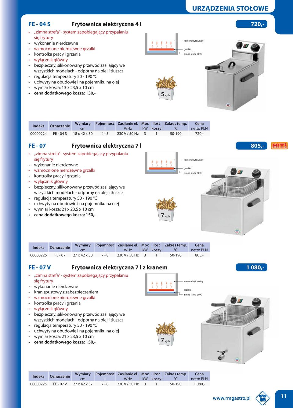 cena dodatkowego kosza: 130,- 5 /h komora frytownicy grzałka zimna strefa 90ºC Pojemność Ilość Zakres temp.