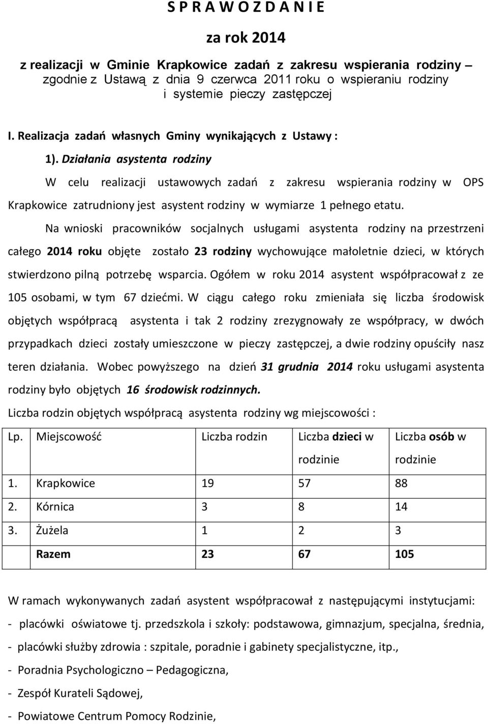 Działania asystenta rodziny W celu realizacji ustawowych zadao z zakresu wspierania rodziny w OPS Krapkowice zatrudniony jest asystent rodziny w wymiarze 1 pełnego etatu.