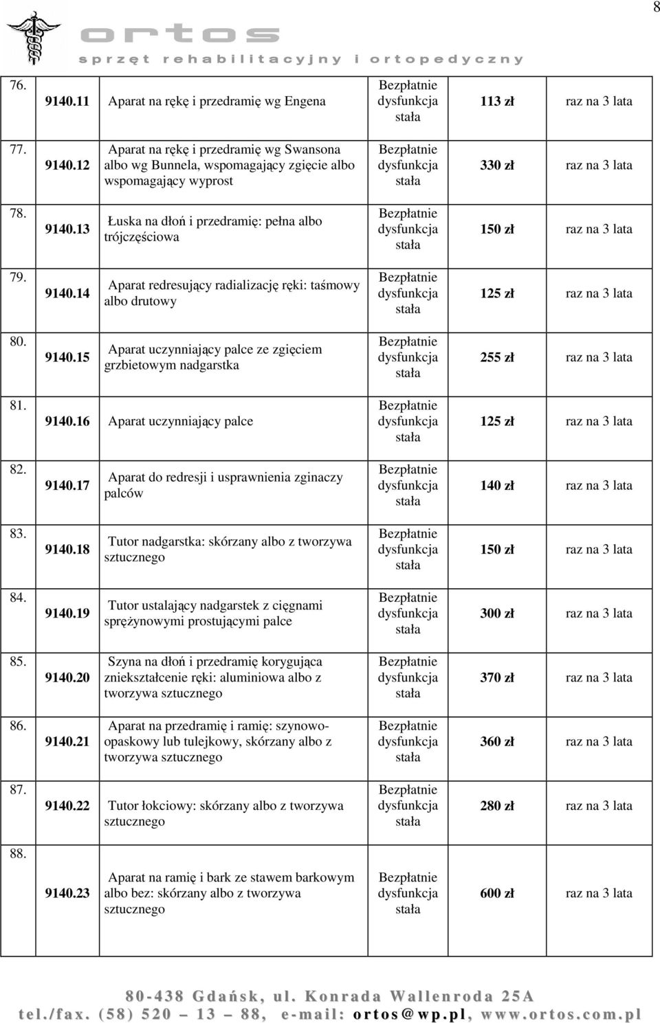 9140.16 Aparat uczynniający palce 125 zł raz na 3 lata 82. 9140.17 Aparat do redresji i usprawnienia zginaczy palców 140 zł raz na 3 lata 83. 9140.18 Tutor nadgarstka: skórzany albo z tworzywa sztucznego 150 zł raz na 3 lata 84.