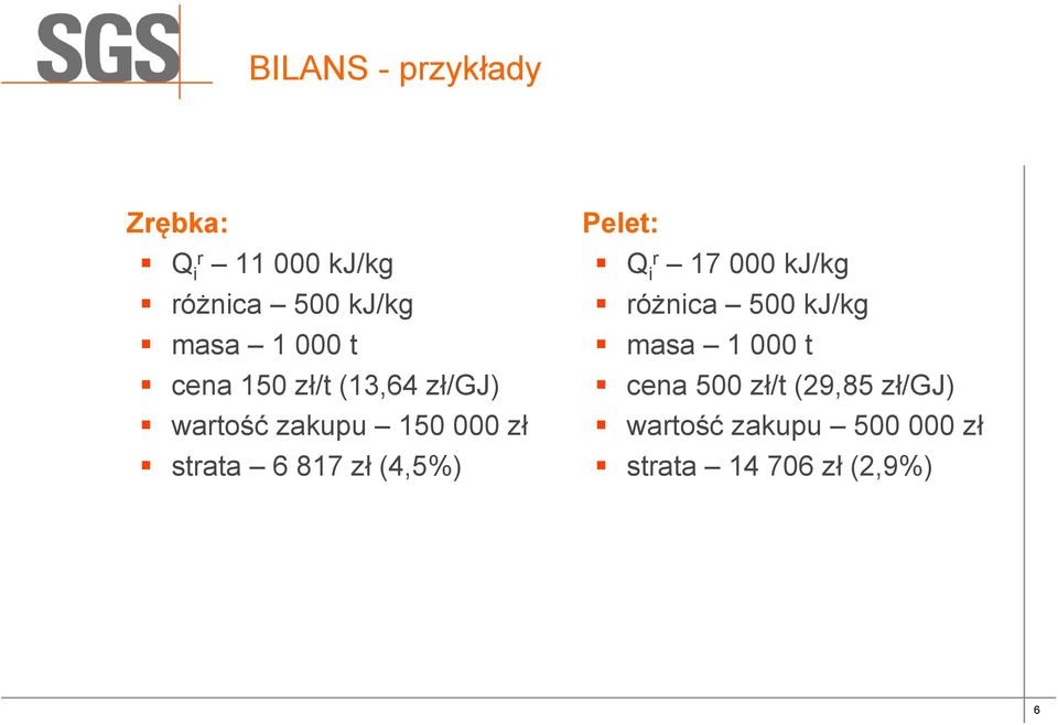 817 zł (4,5%) Pelet: Q ir 17 000 kj/kg różnica 500 kj/kg masa 1 000 t