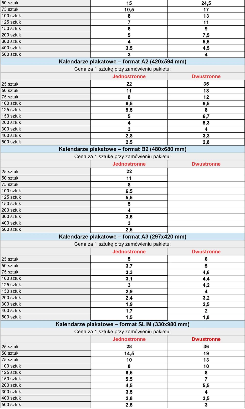 sztuk 22 50 sztuk 11 75 sztuk 8 100 sztuk 6,5 125 sztuk 5,5 150 sztuk 5 200 sztuk 4 300 sztuk 3,5 400 sztuk 3 500 sztuk 2,5 Kalendarze plakatowe format A3 (297x420 mm) 25 sztuk 5 6 50 sztuk 3,7 5 75