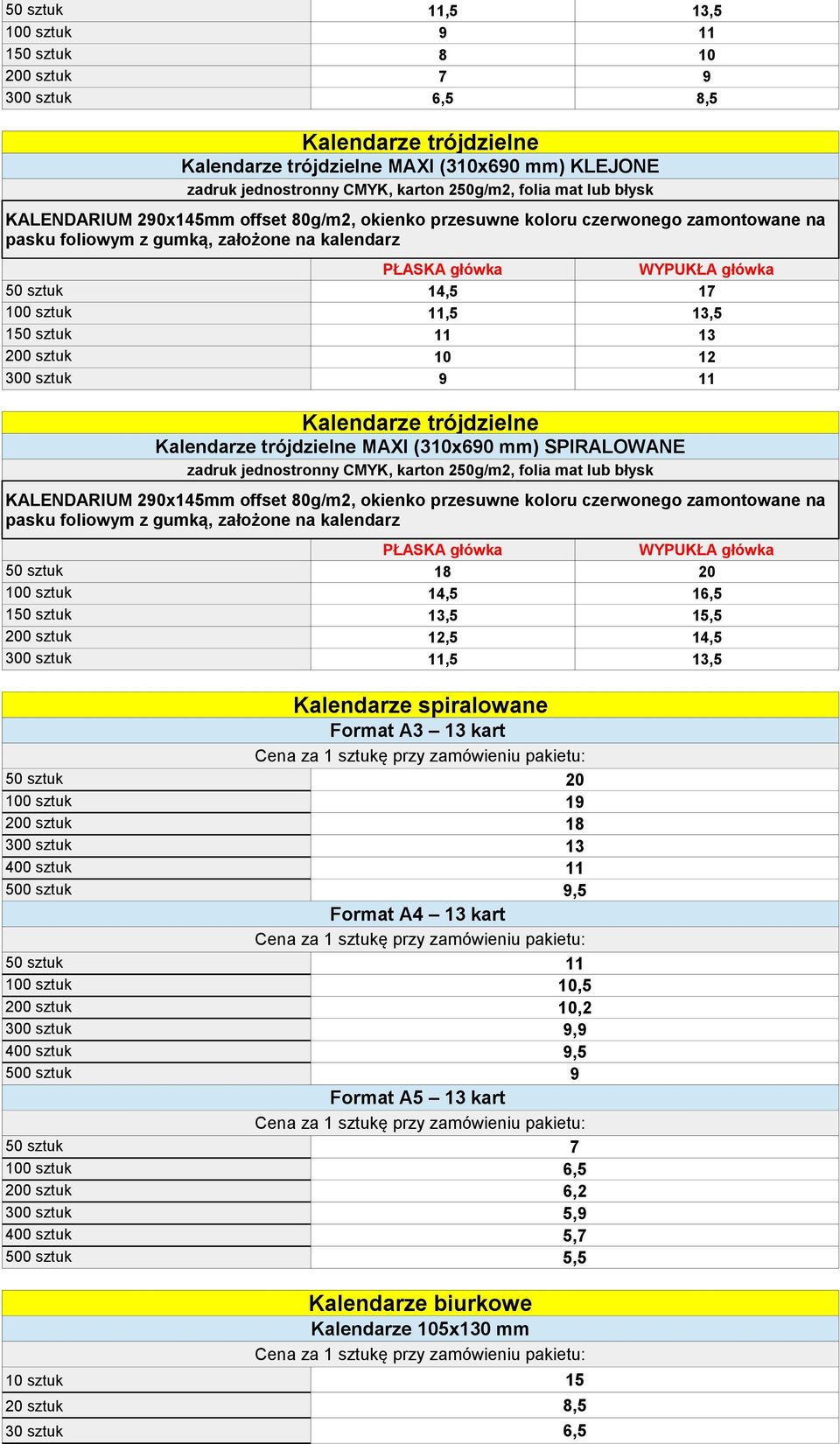 100 sztuk 11,5 13,5 150 sztuk 11 13 200 sztuk 10 12 300 sztuk 9 11 Kalendarze trójdzielne Kalendarze trójdzielne MAXI (310x690 mm) SPIRALOWANE zadruk jednostronny CMYK, karton 250g/m2, folia mat lub