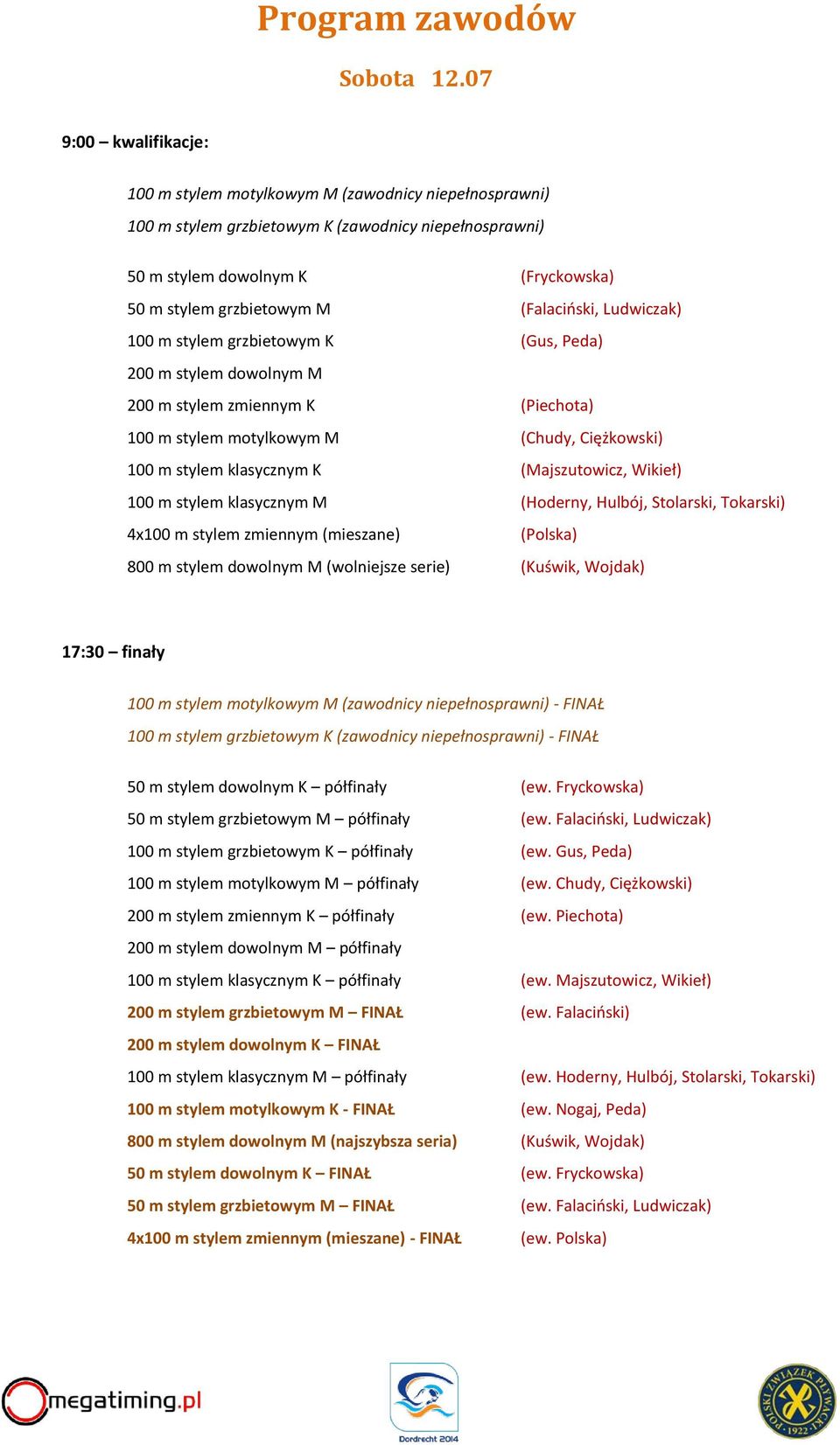 (Falaciński, Ludwiczak) 100 m stylem grzbietowym K (Gus, Peda) 200 m stylem dowolnym M 200 m stylem zmiennym K (Piechota) 100 m stylem motylkowym M (Chudy, Ciężkowski) 100 m stylem klasycznym K