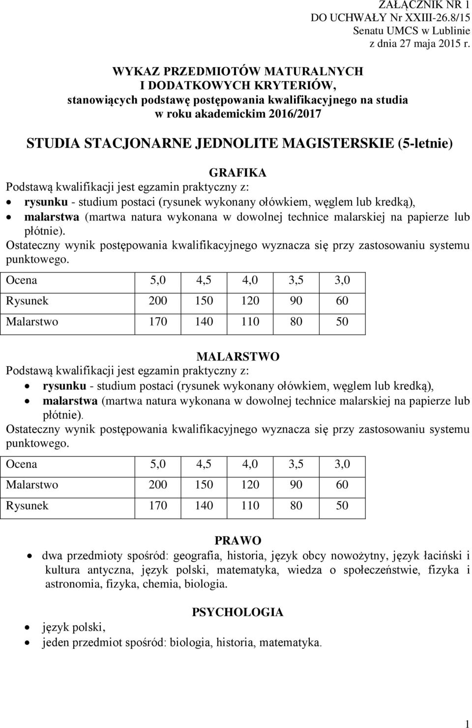 GRAFIKA Podstawą kwalifikacji jest egzamin praktyczny z: rysunku - studium postaci (rysunek wykonany ołówkiem, węglem lub kredką), malarstwa (martwa natura wykonana w dowolnej technice malarskiej na