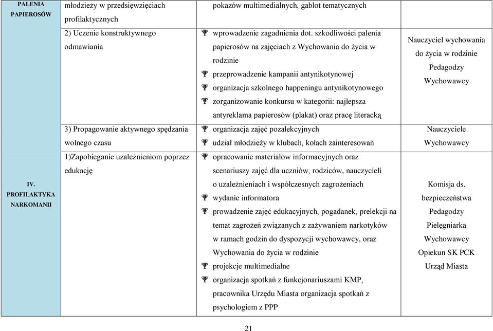 edukację pokazów multimedialnych, gablot tematycznych wprowadzenie zagadnienia dot.