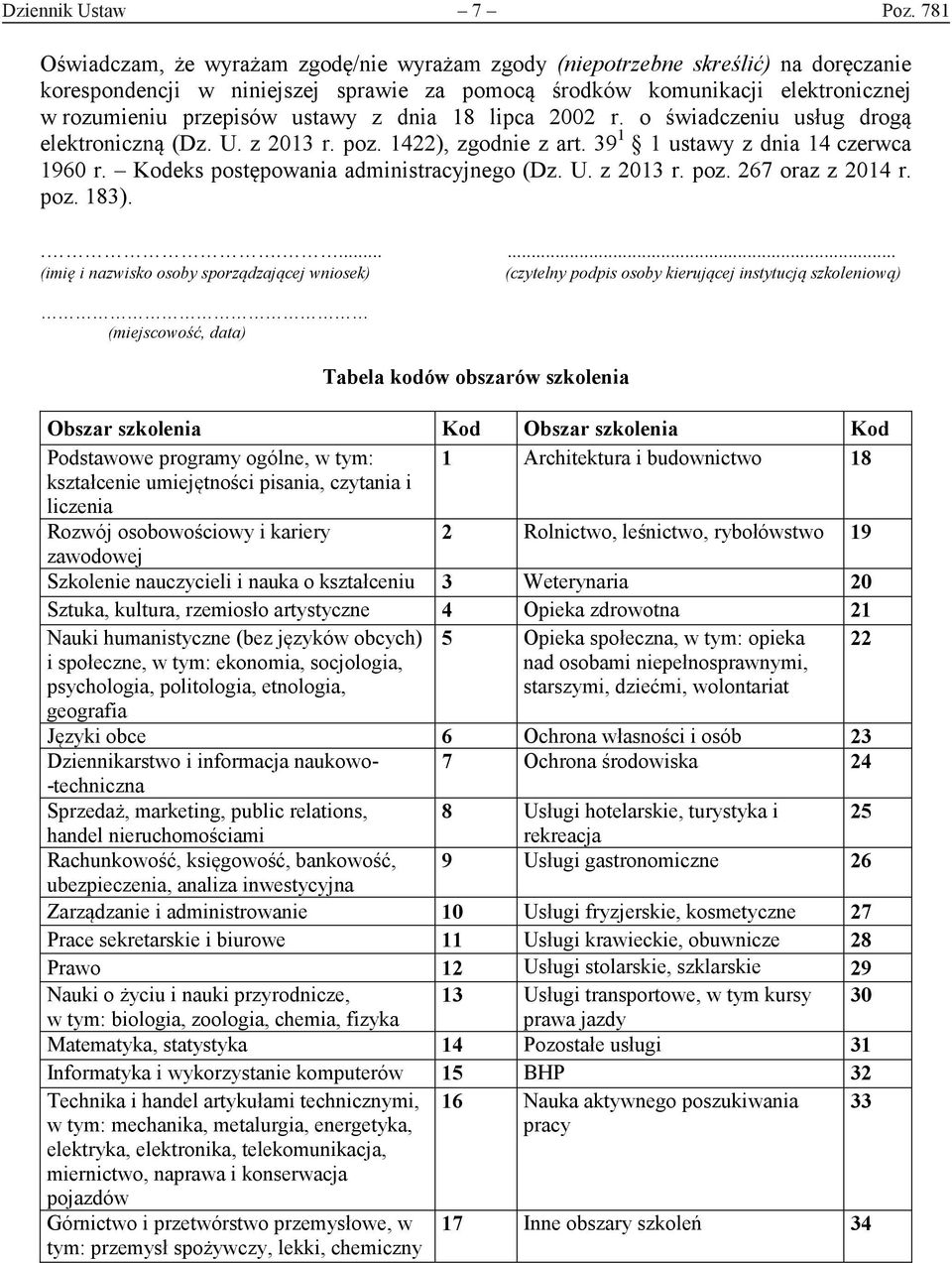 administracyjnego (Dz U z 2013 r poz 267 oraz z 2014 r poz 183) (imię i nazwisko osoby sporządzającej wniosek) (czytelny podpis osoby kierującej instytucją szkoleniową) (miejscowość, data) Tabela