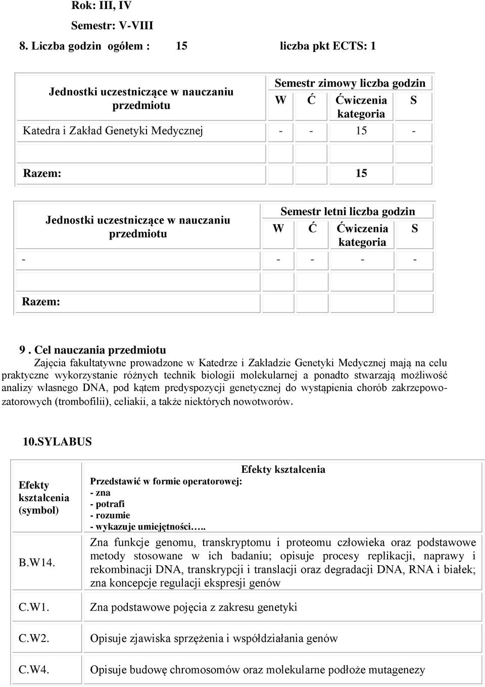 15 Jednostki uczestniczące w nauczaniu przedmiotu Semestr letni liczba godzin W Ć Ćwiczenia kategoria - - - - - S Razem: 9.