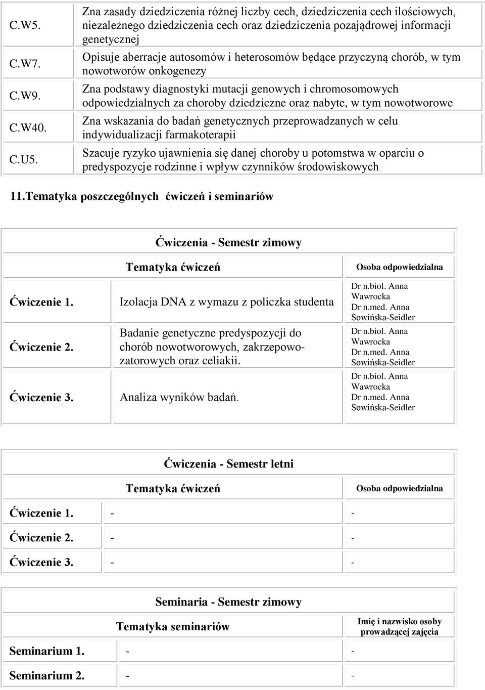 heterosomów będące przyczyną chorób, w tym nowotworów onkogenezy Zna podstawy diagnostyki mutacji genowych i chromosomowych odpowiedzialnych za choroby dziedziczne oraz nabyte, w tym nowotworowe Zna