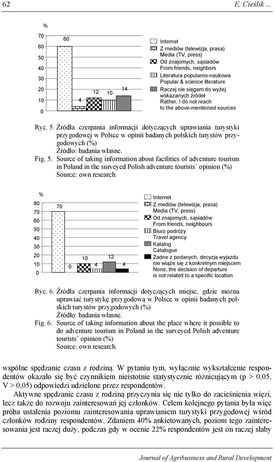 sięgam do wyżej wskazanych źródeł Rather, I do not reach to the above-mentioned sources Ryc. 5.