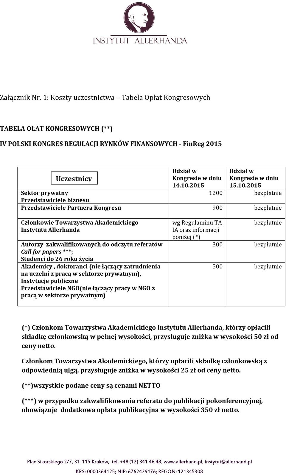 2015 Sektor prywatny 1200 bezpłatnie Przedstawiciele biznesu Przedstawiciele Partnera Kongresu 900 bezpłatnie Członkowie Towarzystwa Akademickiego Instytutu Allerhanda Autorzy zakwalifikowanych do