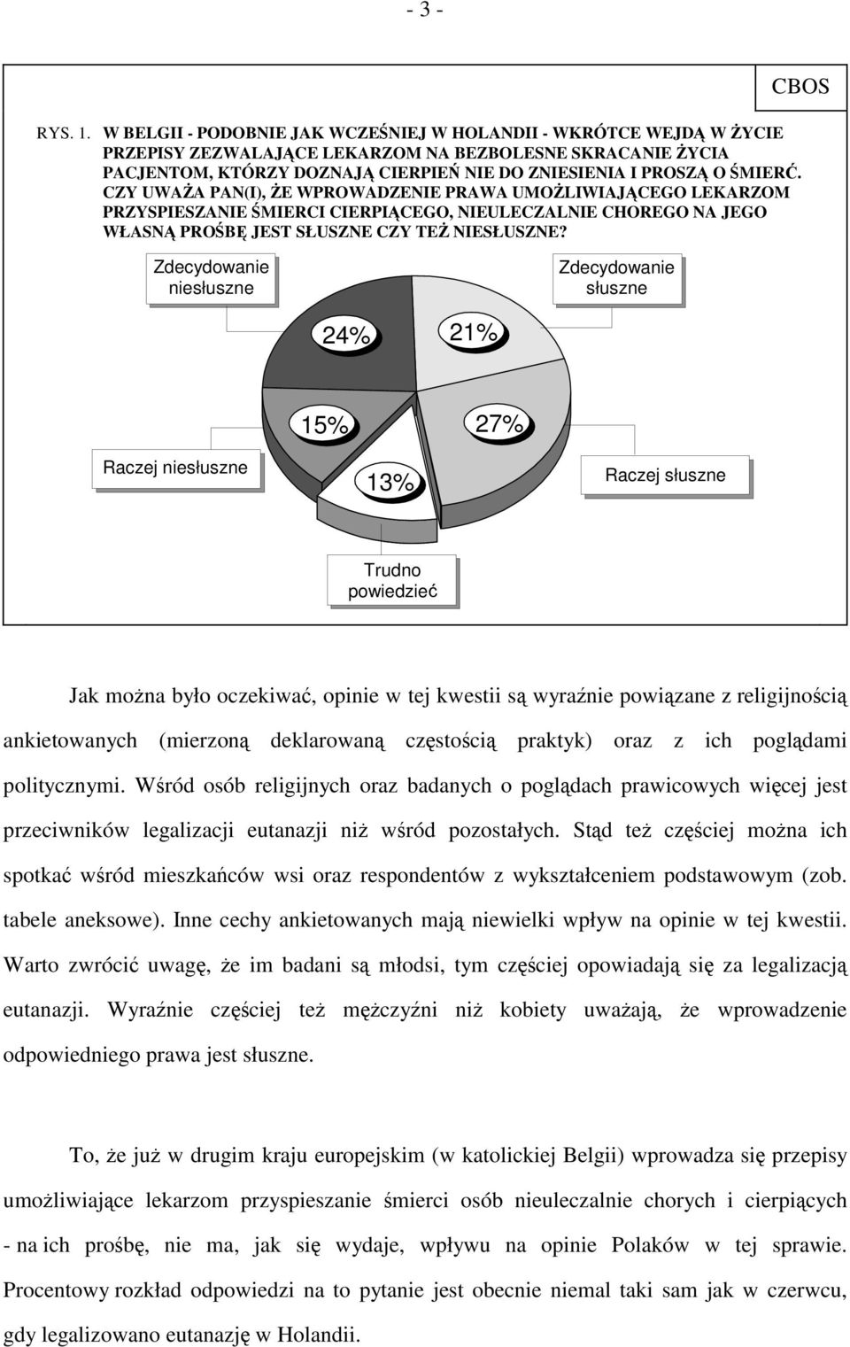 CZY UWAŻA PAN(I), ŻE WPROWADZENIE PRAWA UMOŻLIWIAJĄCEGO LEKARZOM PRZYSPIESZANIE ŚMIERCI CIERPIĄCEGO, NIEULECZALNIE CHOREGO NA JEGO WŁASNĄ PROŚBĘ JEST SŁUSZNE CZY TEŻ NIESŁUSZNE?