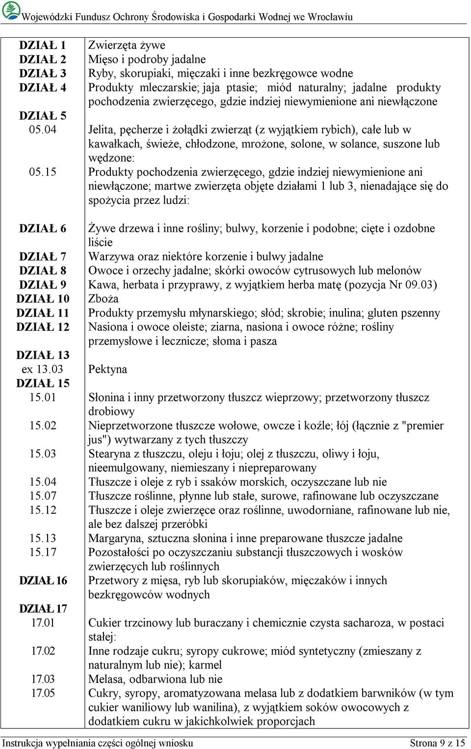 05 Zwierzęta żywe Mięso i podroby jadalne Ryby, skorupiaki, mięczaki i inne bezkręgowce wodne Produkty mleczarskie; jaja ptasie; miód naturalny; jadalne produkty pochodzenia zwierzęcego, gdzie