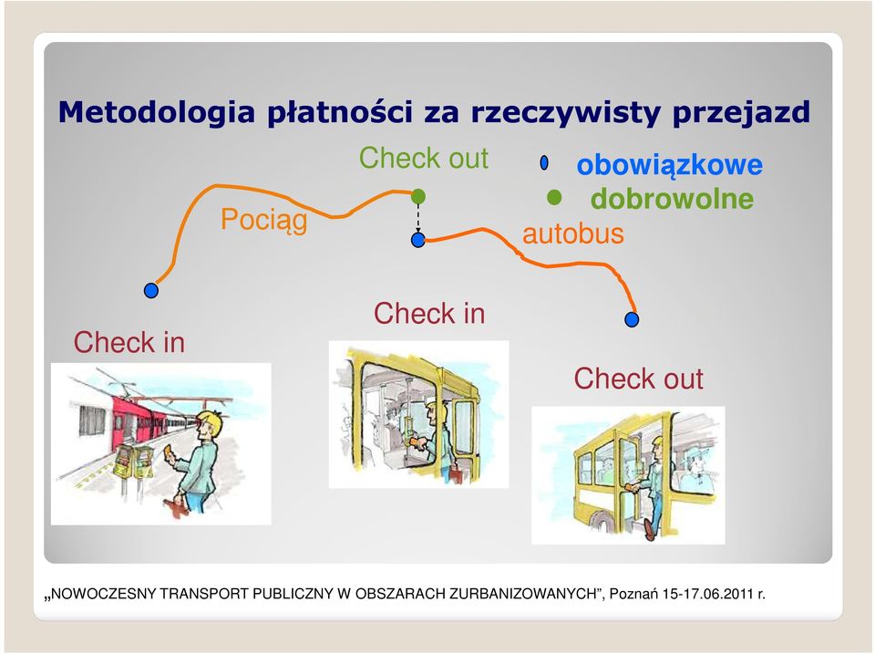 Check out obowiązkowe