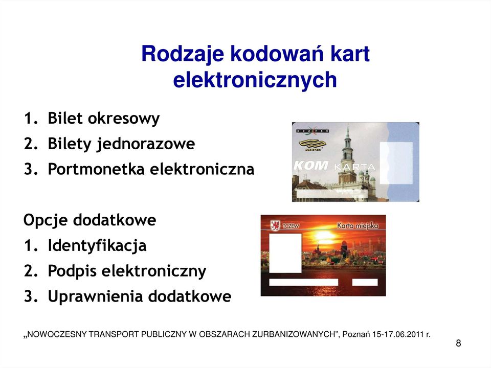 elektronicznych Opcje dodatkowe 1.