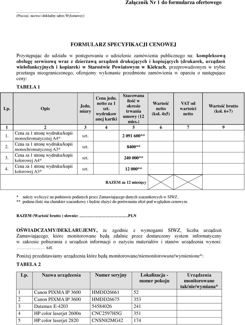(drukarek, urządzeń wielofunkcyjnych i kopiarek) w Starostwie Powiatowym w Kielcach, przeprowadzonym w trybie przetargu nieograniczonego, oferujemy wykonanie przedmiotu zamówienia w oparciu o