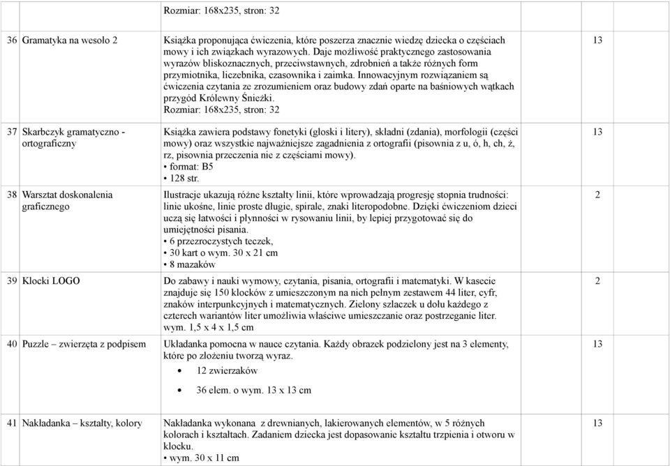 Innowacyjnym rozwiązaniem są ćwiczenia czytania ze zrozumieniem oraz budowy zdań oparte na baśniowych wątkach przygód Królewny Śnieżki.