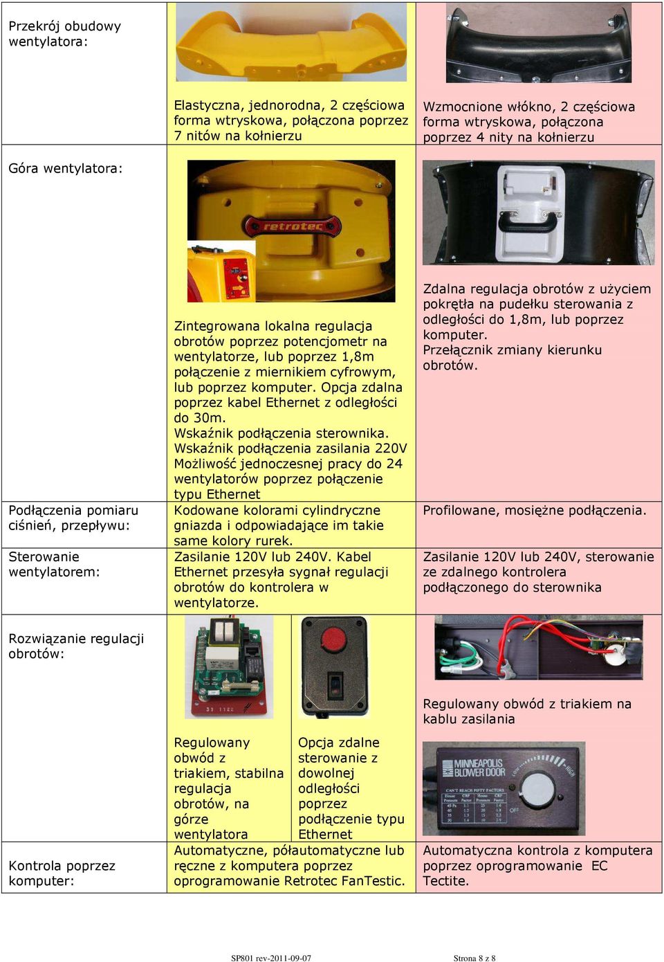 miernikiem cyfrowym, lub poprzez komputer. Opcja zdalna poprzez kabel Ethernet z odległości do 30m. Wskaźnik podłączenia sterownika.