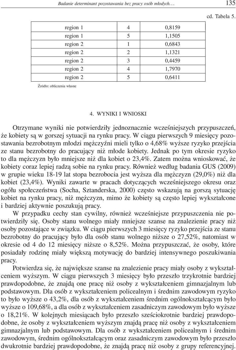 WYNIKI I WNIOSKI Otrzymane wyniki nie potwierdziły jednoznacznie wcześniejszych przypuszczeń, że kobiety są w gorszej sytuacji na rynku pracy.