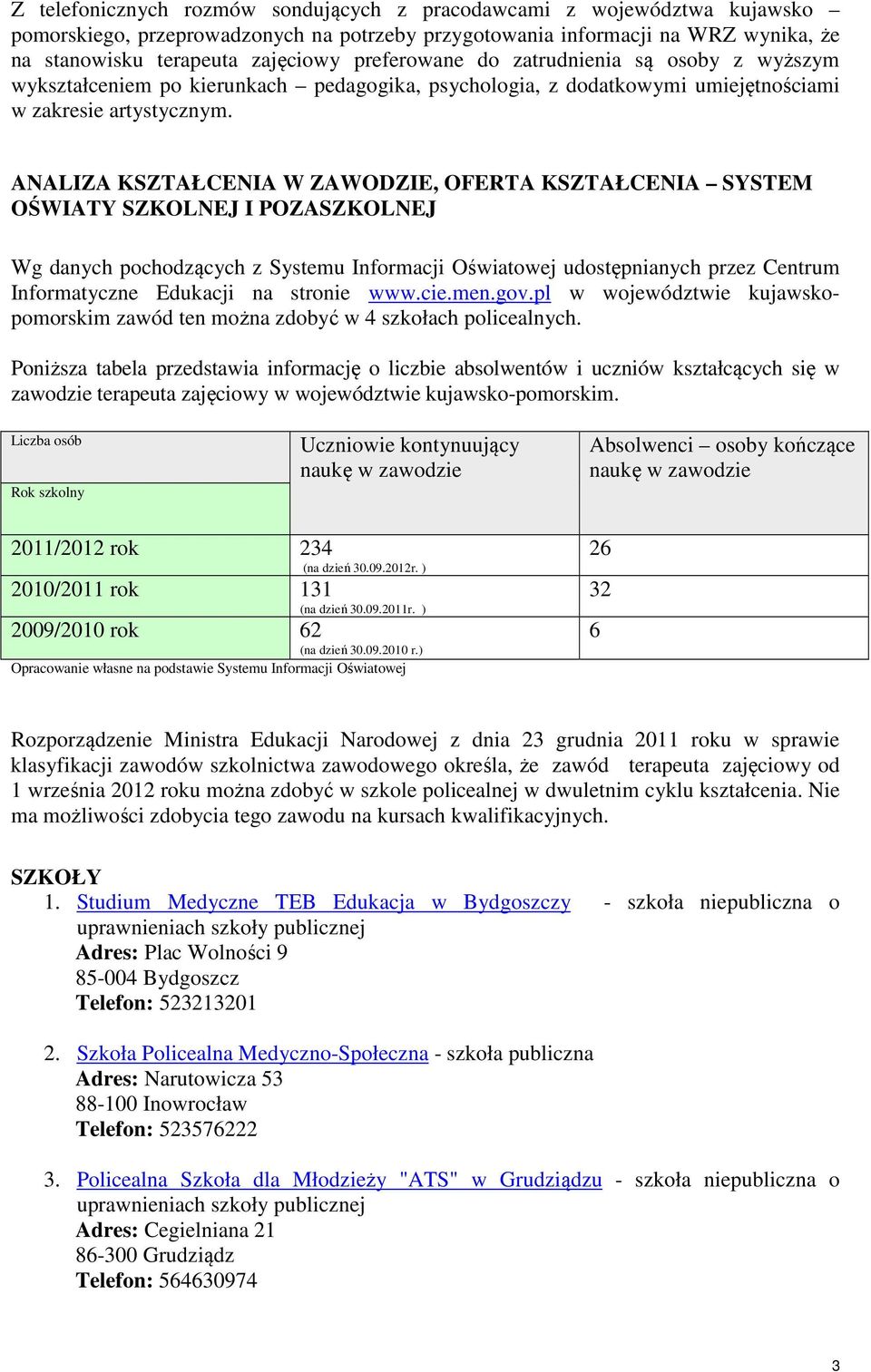 ANALIZA KSZTAŁCENIA W ZAWODZIE, OFERTA KSZTAŁCENIA SYSTEM OŚWIATY SZKOLNEJ I POZASZKOLNEJ Wg danych pochodzących z Systemu Informacji Oświatowej udostępnianych przez Centrum Informatyczne Edukacji na