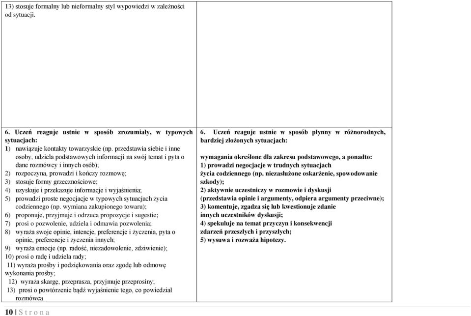 uzyskuje i przekazuje informacje i wyjaśnienia; 5) prowadzi proste negocjacje w typowych sytuacjach życia codziennego (np.