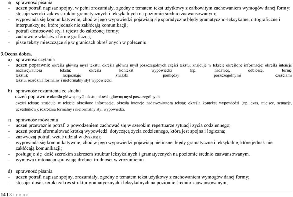 jednak nie zakłócają komunikacji; - potrafi dostosować styl i rejestr do założonej formy; - zachowuje właściwą formę graficzną; - pisze teksty mieszczące się w granicach określonych w poleceniu. 3.