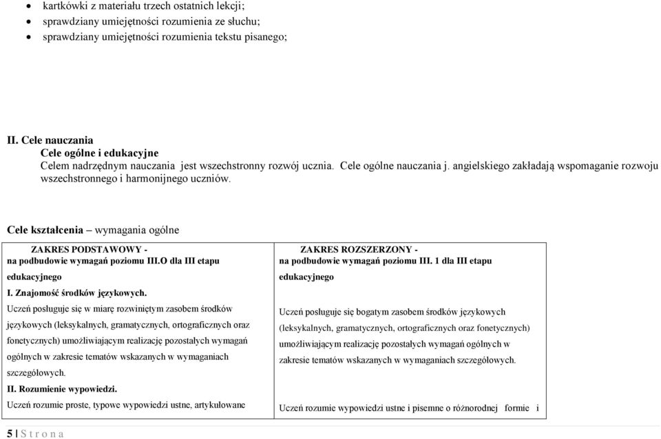 angielskiego zakładają wspomaganie rozwoju wszechstronnego i harmonijnego uczniów. Cele kształcenia wymagania ogólne ZAKRES PODSTAWOWY - na podbudowie wymagań poziomu III.