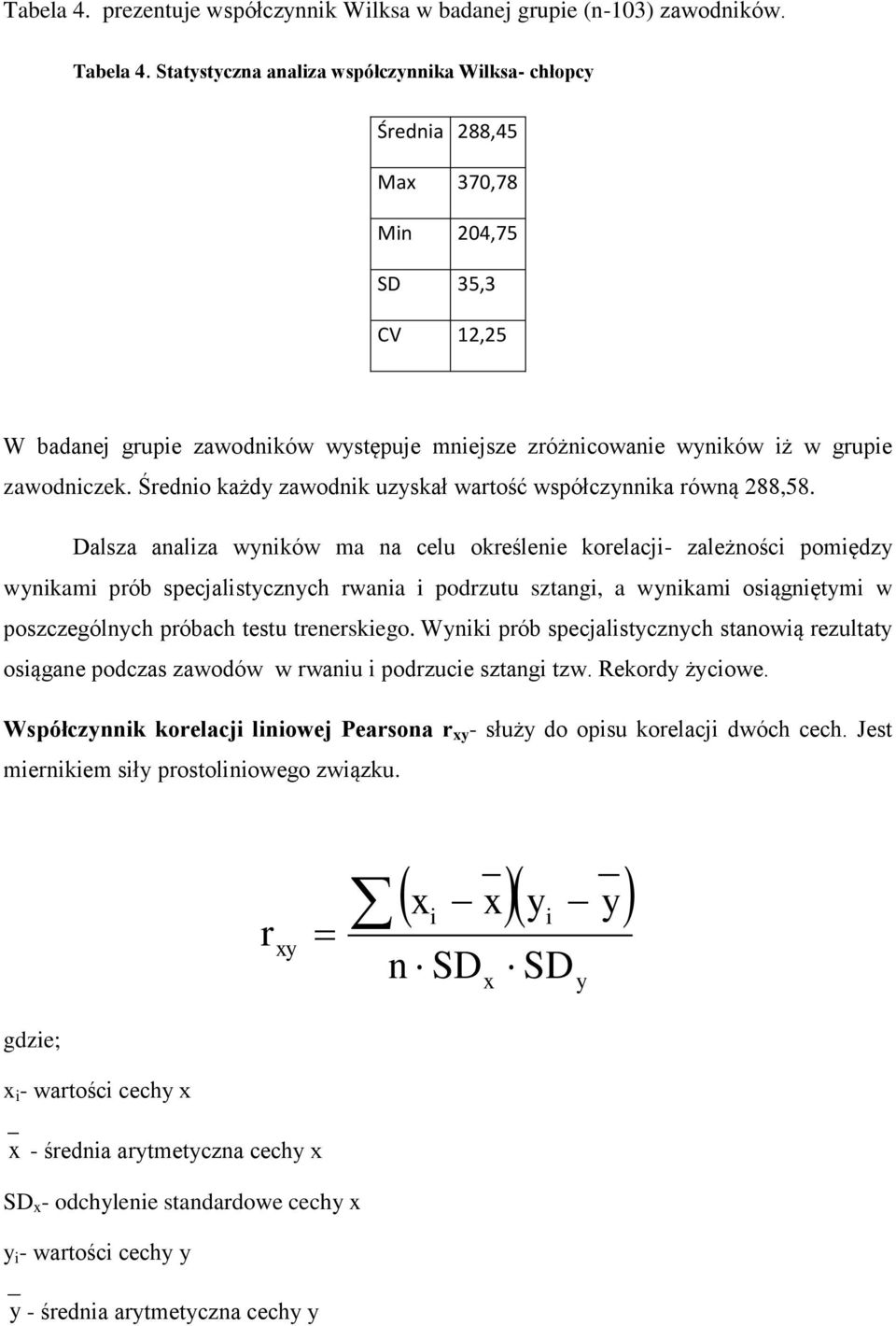 Średnio każdy zawodnik uzyskał wartość współczynnika równą 288,58.