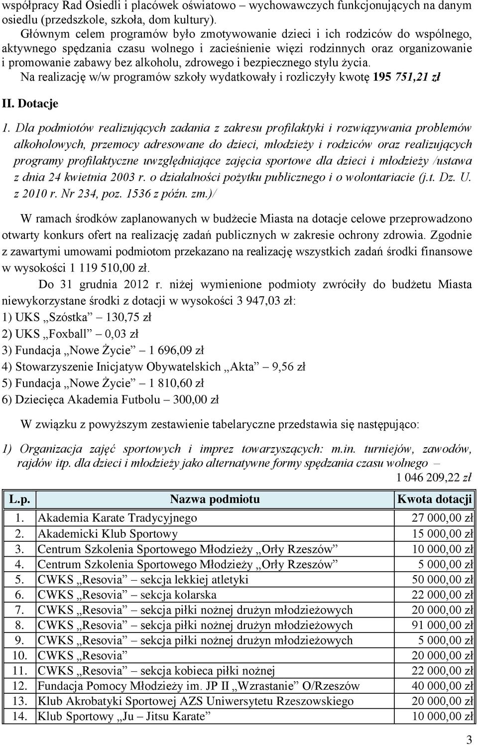 zdrowego i bezpiecznego stylu życia. Na realizację w/w programów szkoły wydatkowały i rozliczyły kwotę 195 751,21 zł II. Dotacje 1.