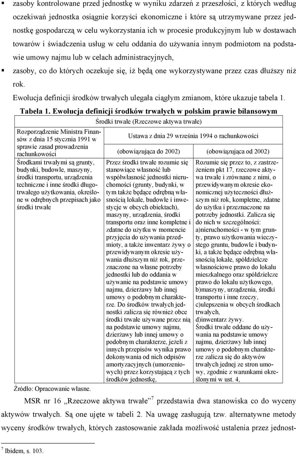 których oczekuje się, iż będą one wykorzystywane przez czas dłuższy niż rok. Ewolucja definicji środków trwałych ulegała ciągłym zmianom, które ukazuje tabela 1. Tabela 1.
