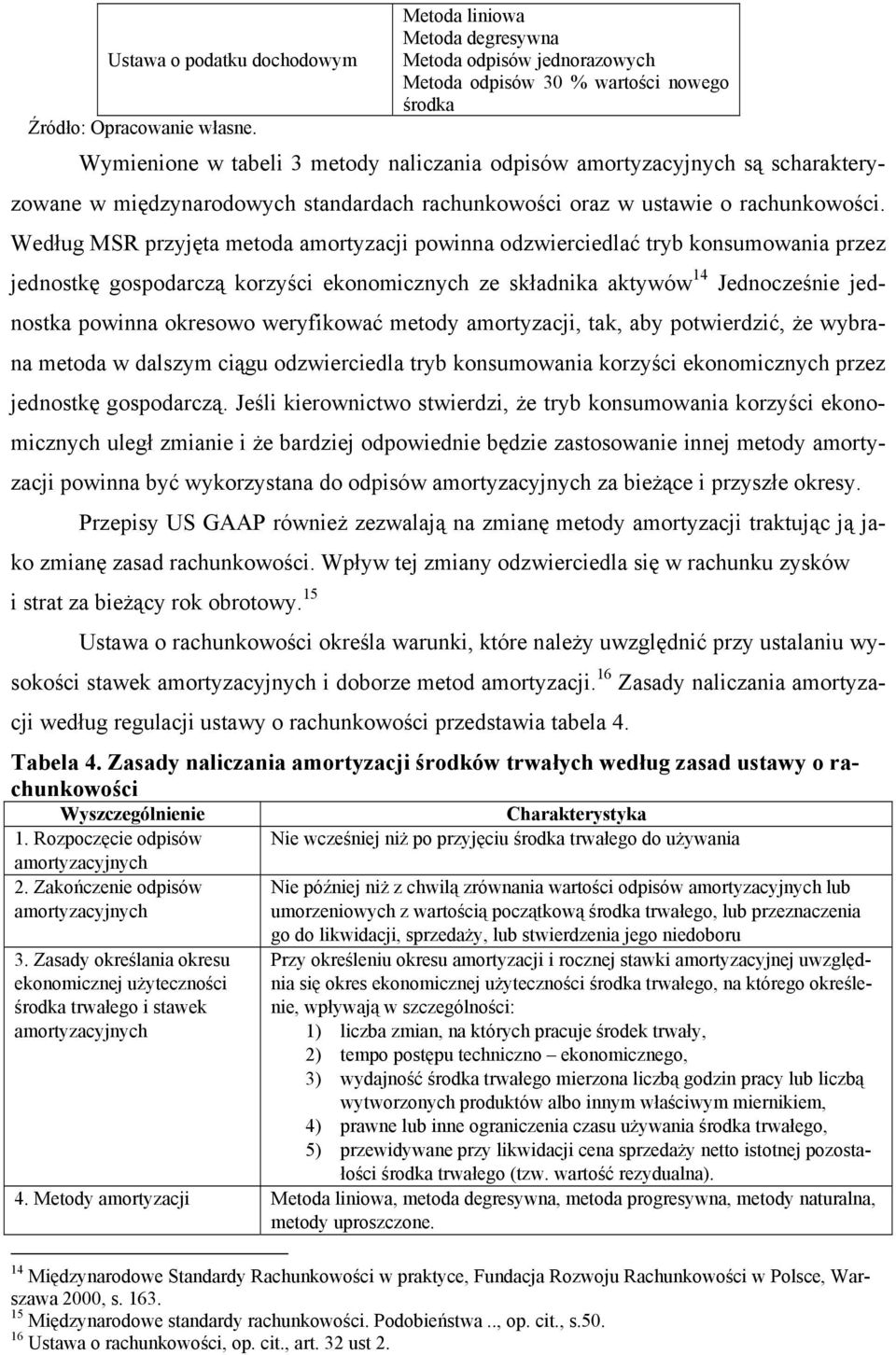Według MSR przyjęta metoda amortyzacji powinna odzwierciedlać tryb konsumowania przez jednostkę gospodarczą korzyści ekonomicznych ze składnika aktywów 14 Jednocześnie jednostka powinna okresowo