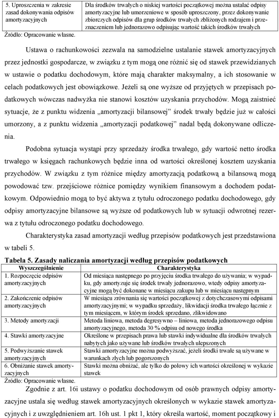 stawek przez jednostki gospodarcze, w związku z tym mogą one różnić się od stawek przewidzianych w ustawie o podatku dochodowym, które mają charakter maksymalny, a ich stosowanie w celach podatkowych
