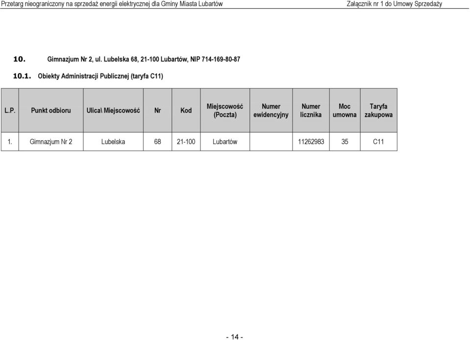100 Lubartów, NIP 714-169-80-87 10.1. Obiekty Administracji Publicznej (taryfa C11) L.