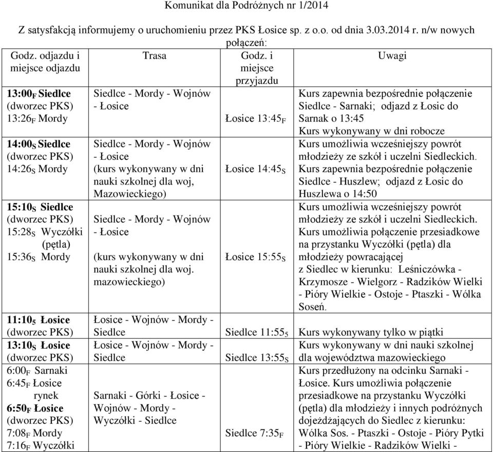 rynek 6:50 F Łosice 7:08 F Mordy 7:16 F (kurs wykonywany w dni nauki szkolnej dla woj, Mazowieckiego) (kurs wykonywany w dni nauki szkolnej dla woj. mazowieckiego) Godz.