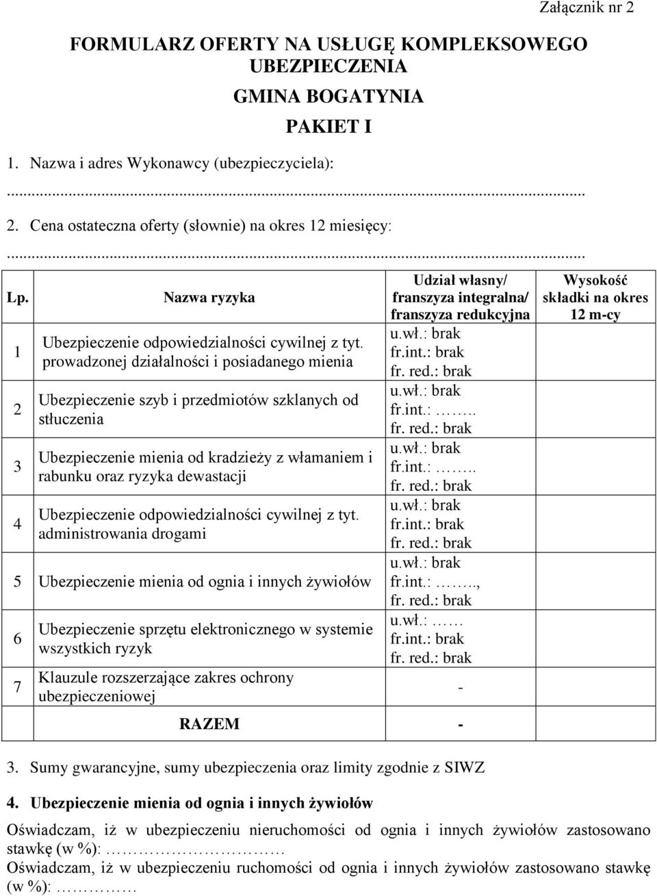 prowadzonej działalności i posiadanego mienia Ubezpieczenie szyb i przedmiotów szklanych od stłuczenia Ubezpieczenie mienia od kradzieży z włamaniem i rabunku oraz ryzyka dewastacji Ubezpieczenie