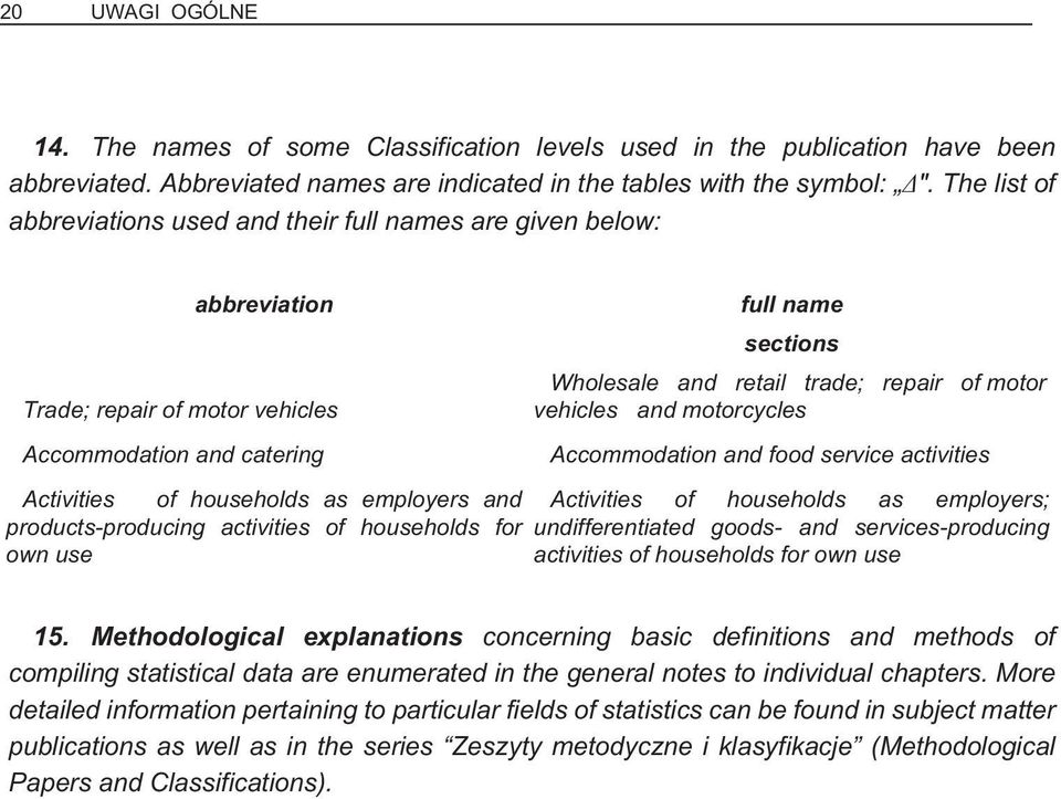 activities of households for own use full name sections Wholesale retail trade; repair of motor vehicles motorcycles Accommodation food service activities Activities of households as employers;