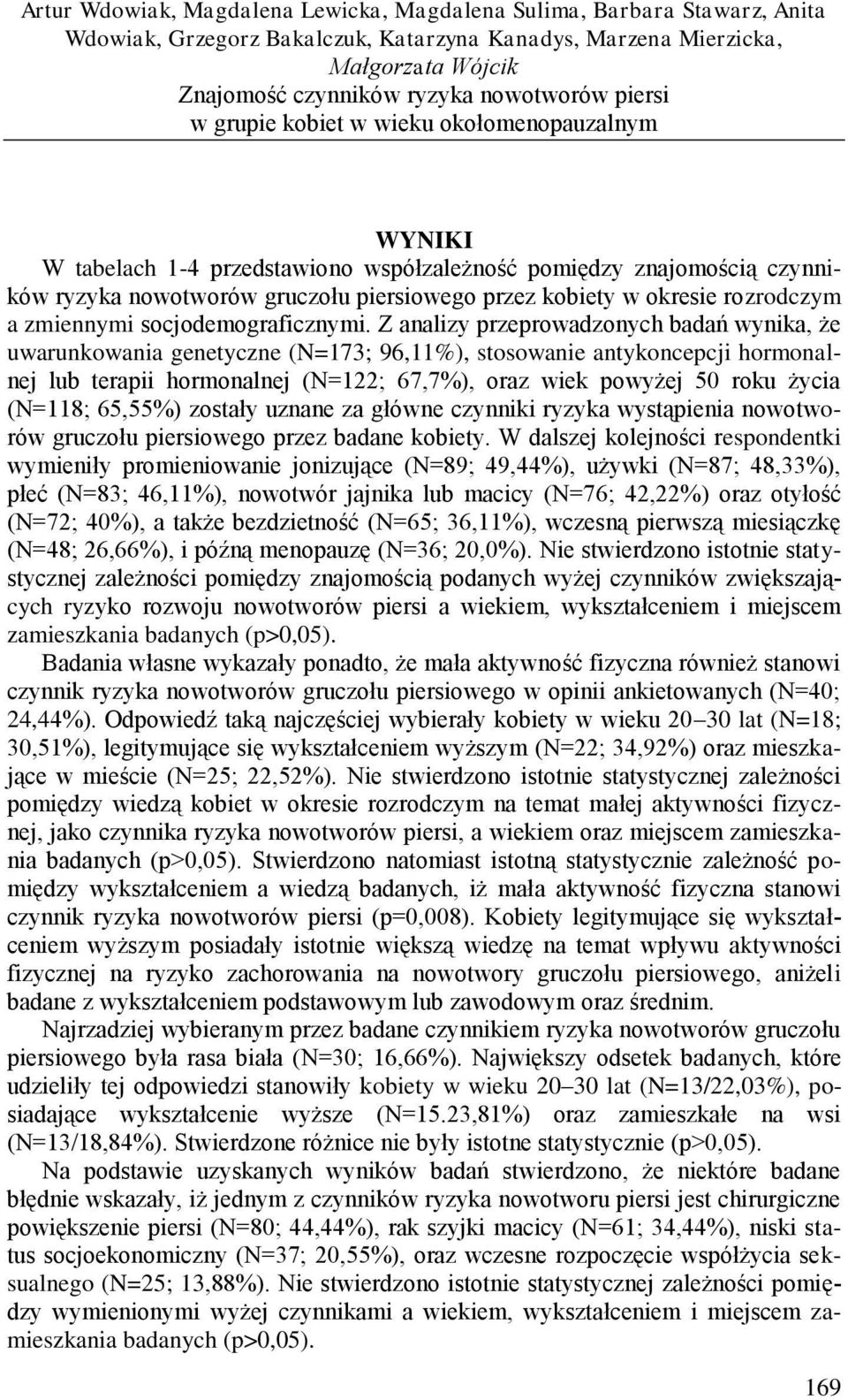 Z analizy przeprowadzonych badań wynika, że uwarunkowania genetyczne (N=173; 96,11%), stosowanie antykoncepcji hormonalnej lub terapii hormonalnej (N=122; 67,7%), oraz wiek powyżej 50 roku życia