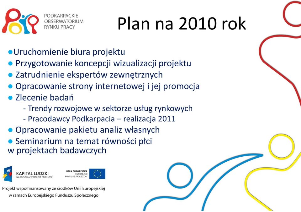 badao - Trendy rozwojowe w sektorze usług rynkowych - Pracodawcy Podkarpacia realizacja 2011