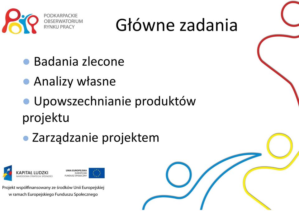 Upowszechnianie produktów