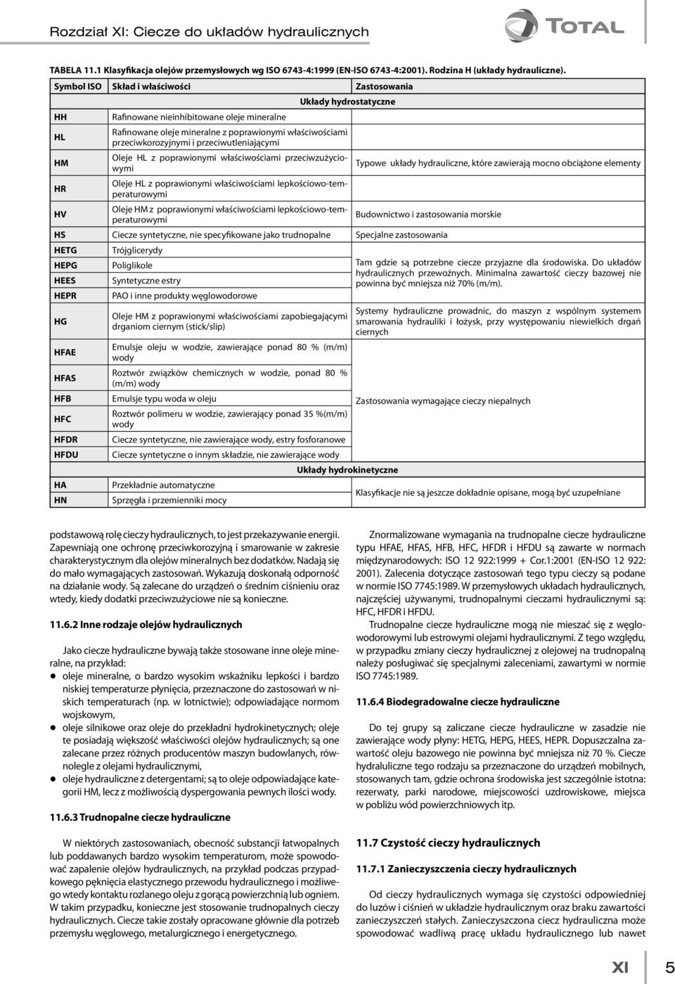 przeciwutleniającymi Oleje HL z poprawionymi właściwościami przeciwzużyciowymi Oleje HL z poprawionymi właściwościami lepkościowo-temperaturowymi Oleje HM z poprawionymi właściwościami