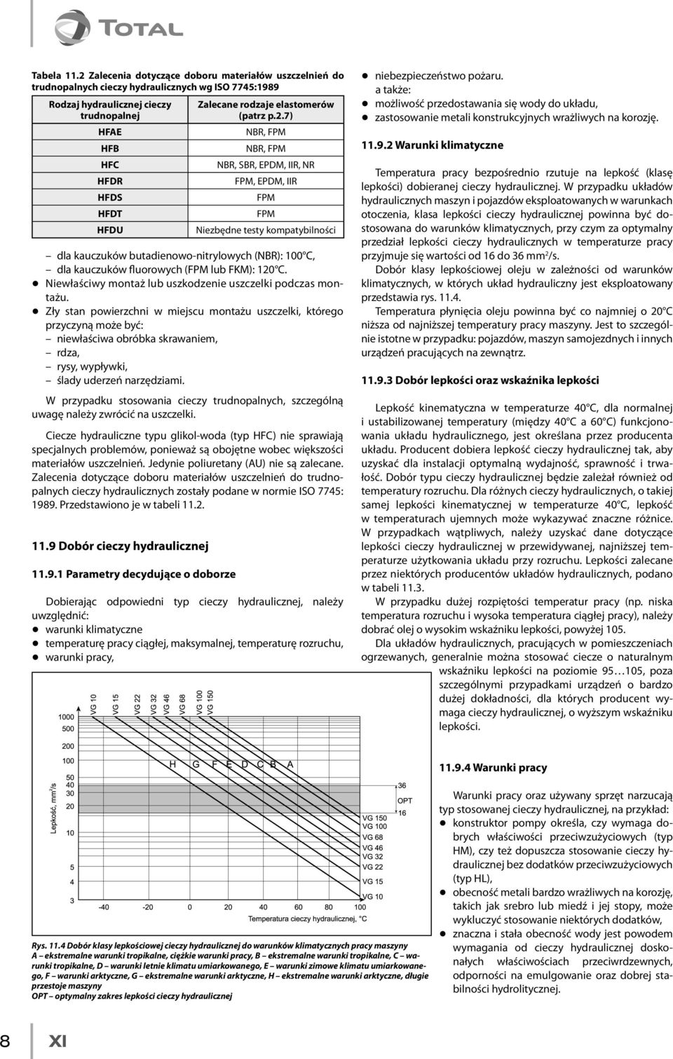 butadienowo-nitrylowych (NBR): 100 C, dla kauczuków fluorowych (FPM lub FKM): 120 C. q Niewłaściwy montaż lub uszkodzenie uszczelki podczas montażu.