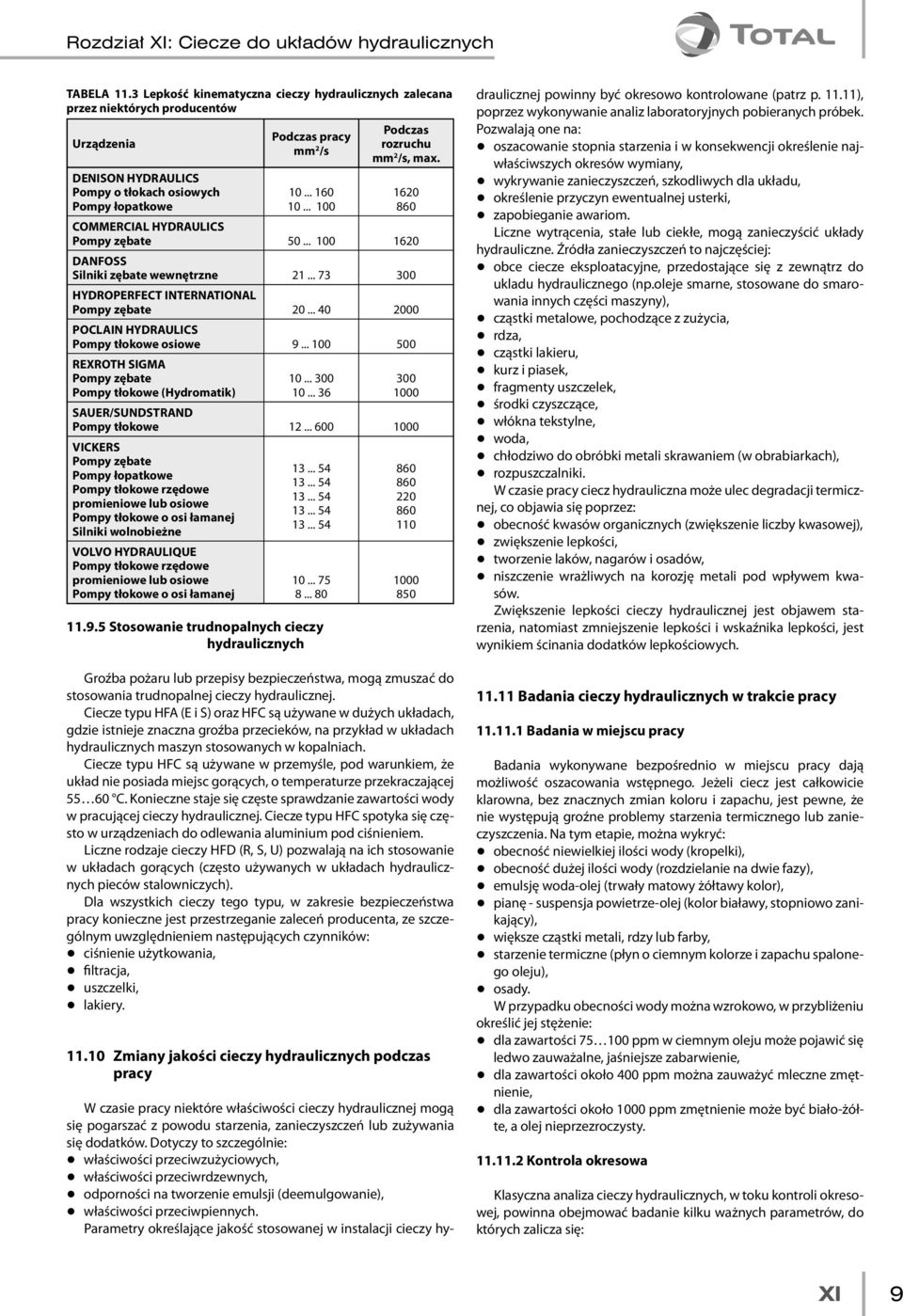 9.5 Stosowanie trudnopalnych cieczy hydraulicznych Podczas rozruchu mm 2 /s, max. 1620 860 COMMERCIAL HYDRAULICS Pompy zębate 50... 100 1620 DANFOSS Silniki zębate wewnętrzne 21.