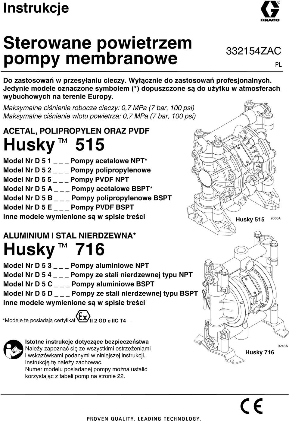 Maksymalne ciśnienie robocze cieczy: 0,7 MPa (7 bar, 00 psi) Maksymalne ciśnienie wlotu powietrza: 0,7 MPa (7 bar, 00 psi) ACETAL, POLIPROPYLEN ORAZ PVDF Husky 55 Model Nr D 5 _ Pompy acetalowe NPT*