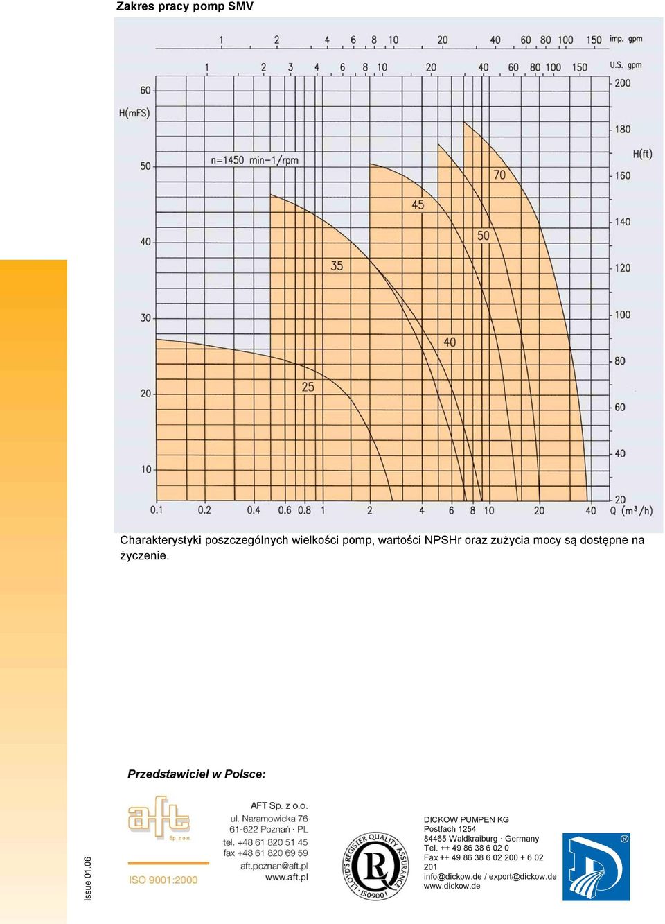 Przedstawiciel w Polsce: DICKOW PUMPEN KG Postfach 1254 84465 Waldkraiburg