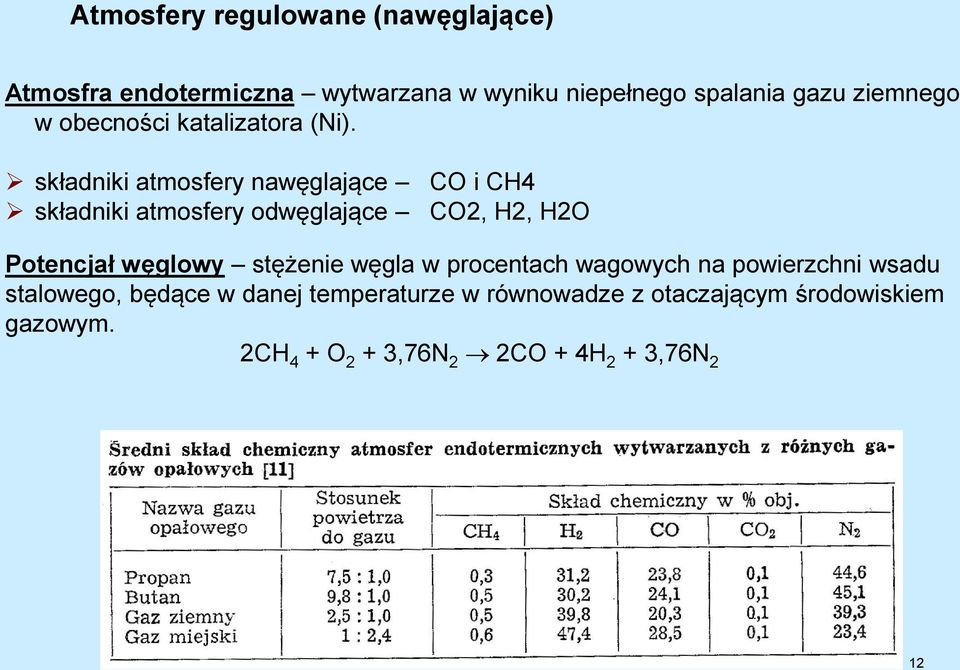 składniki atmosfery nawęglające CO i CH4 składniki atmosfery odwęglające CO2, H2, H2O Potencjał węglowy